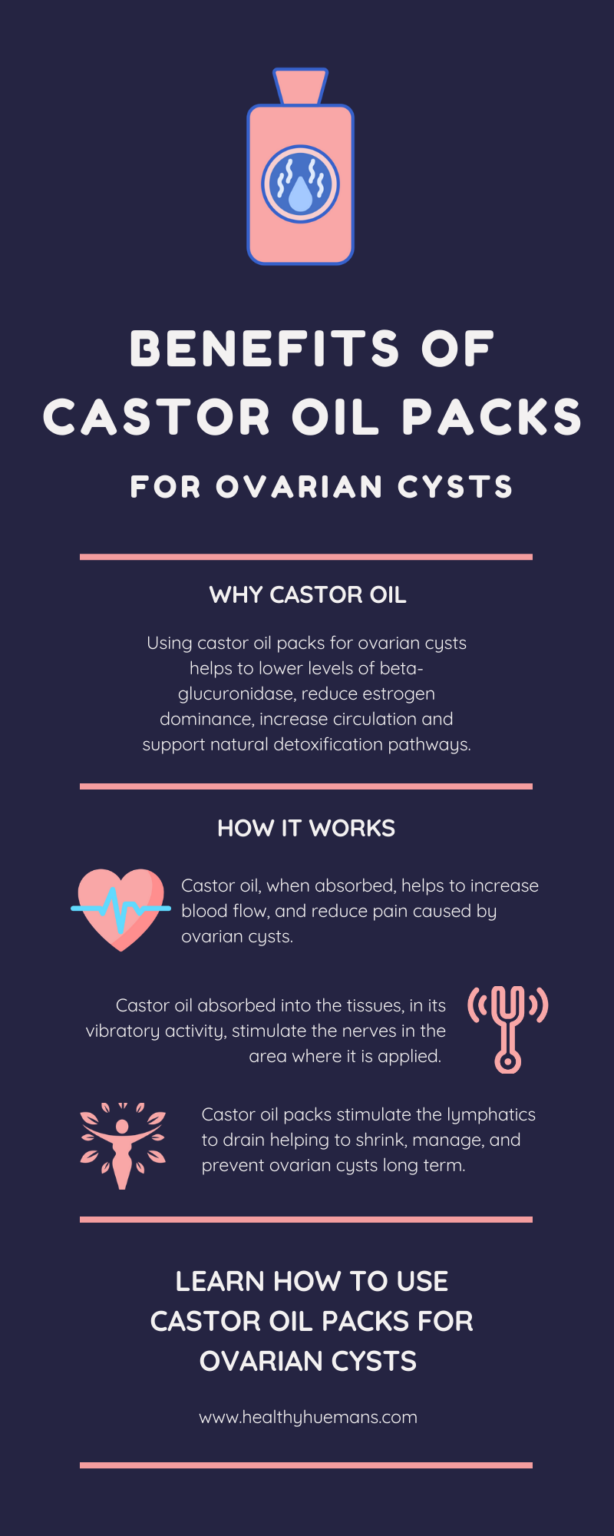 The Benefits of Castor Oil Packs for Ovarian Cysts Healthy Huemans