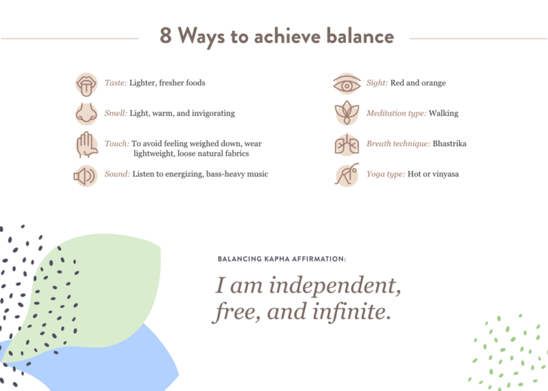 Understanding Your Kapha Dosha Healthy Huemans